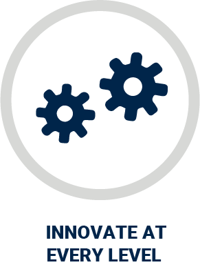 Innovate at Every Level